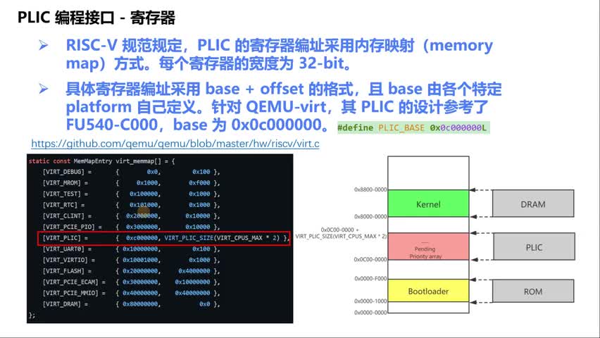 #硬声创作季 #RISC-V 开发RISC-V上的操作系统-11.外部设备中断-2