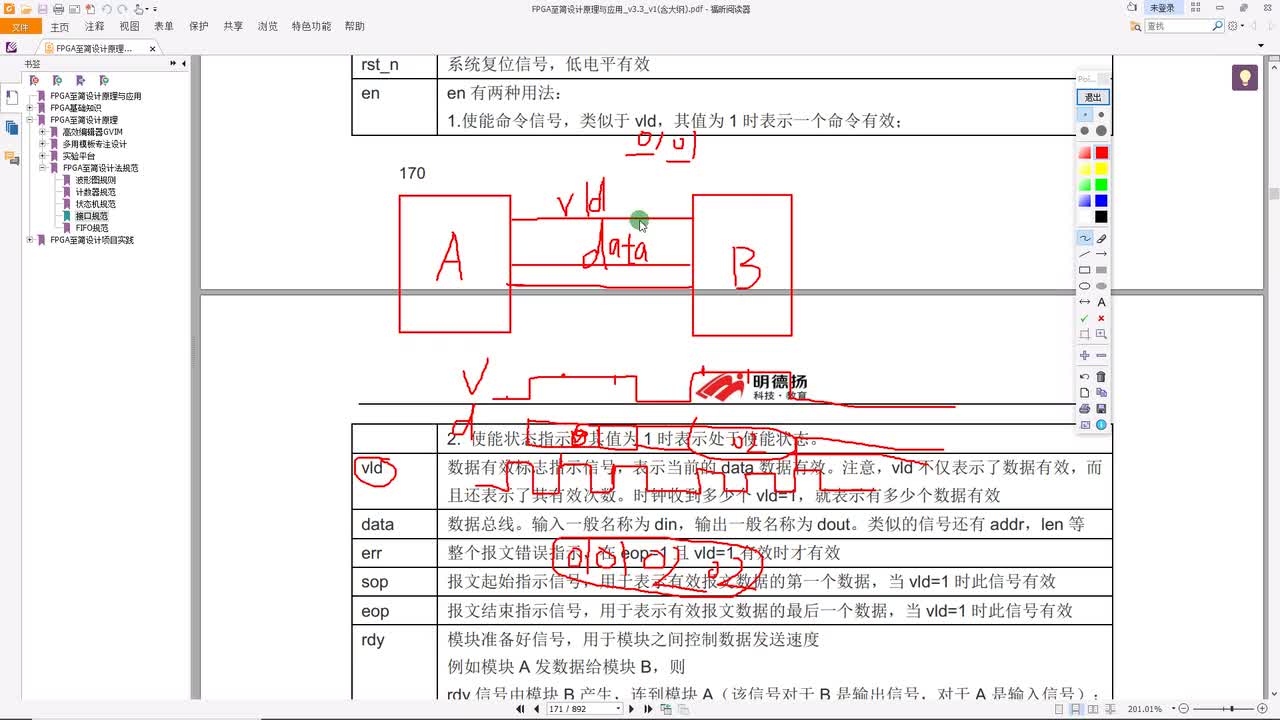 #硬声创作季 #FPGA 明德扬 FPGA至简设计原理与应用47_接口规范-2