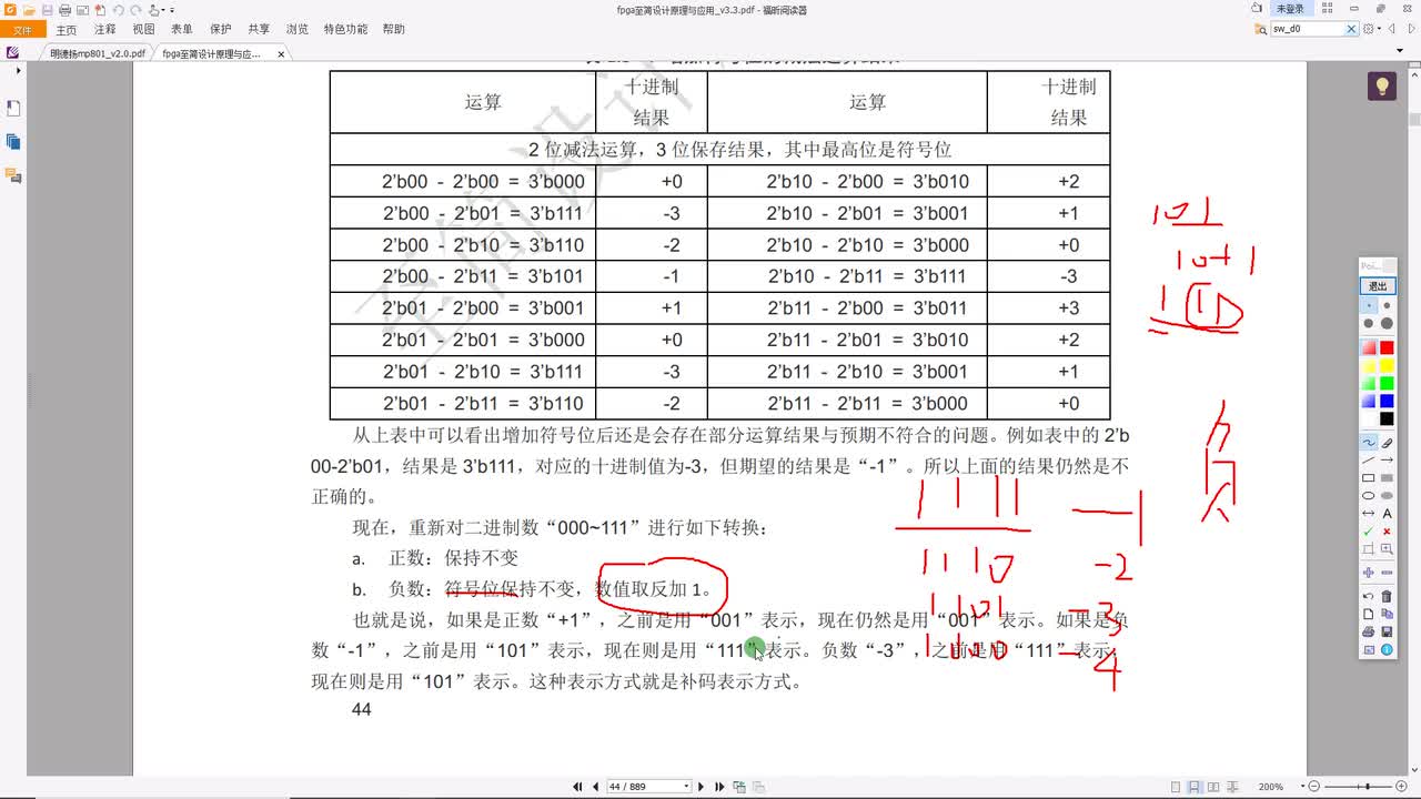 #硬聲創作季 #FPGA 明德揚 FPGA至簡設計原理與應用14_算術運算符_補碼由來-2