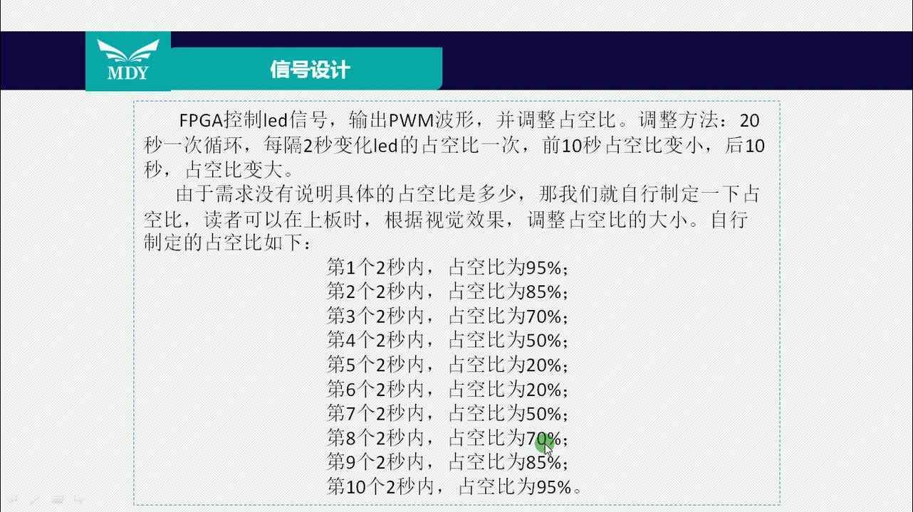 #硬声创作季 #FPGA 明德扬 FPGA至简设计原理与应用52_1_PWM呼吸灯(PPT讲解)-2