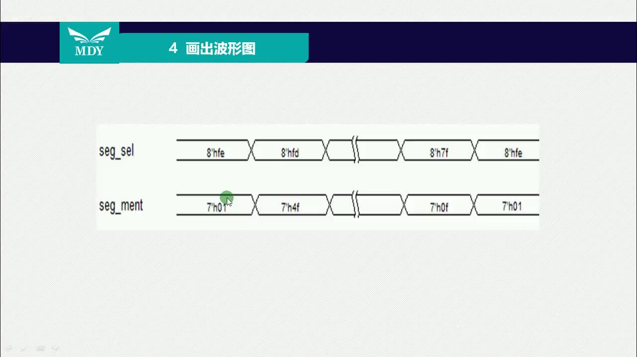 #硬声创作季 #FPGA 明德扬 FPGA至简设计原理与应用54_1_数码管动态扫描(PPT讲解)-2