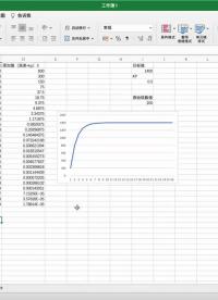 PID算法含義# #硬聲新人計劃 #PID算法 