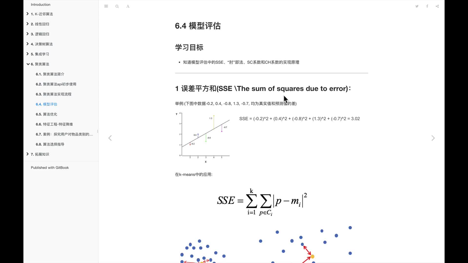 #硬聲創作季  人工智能基礎—機器學習入門完整版教程：4.模型評估