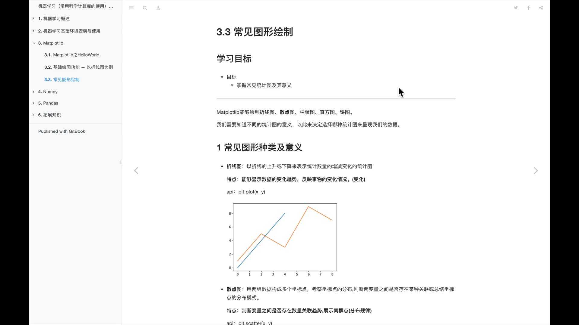 #硬声创作季  人工智能基础—机器学习入门完整版教程：5.常见图形绘制