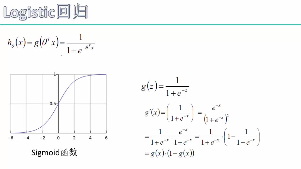 #硬聲創作季  人工AI智能基礎課程：5.邏輯回歸原理