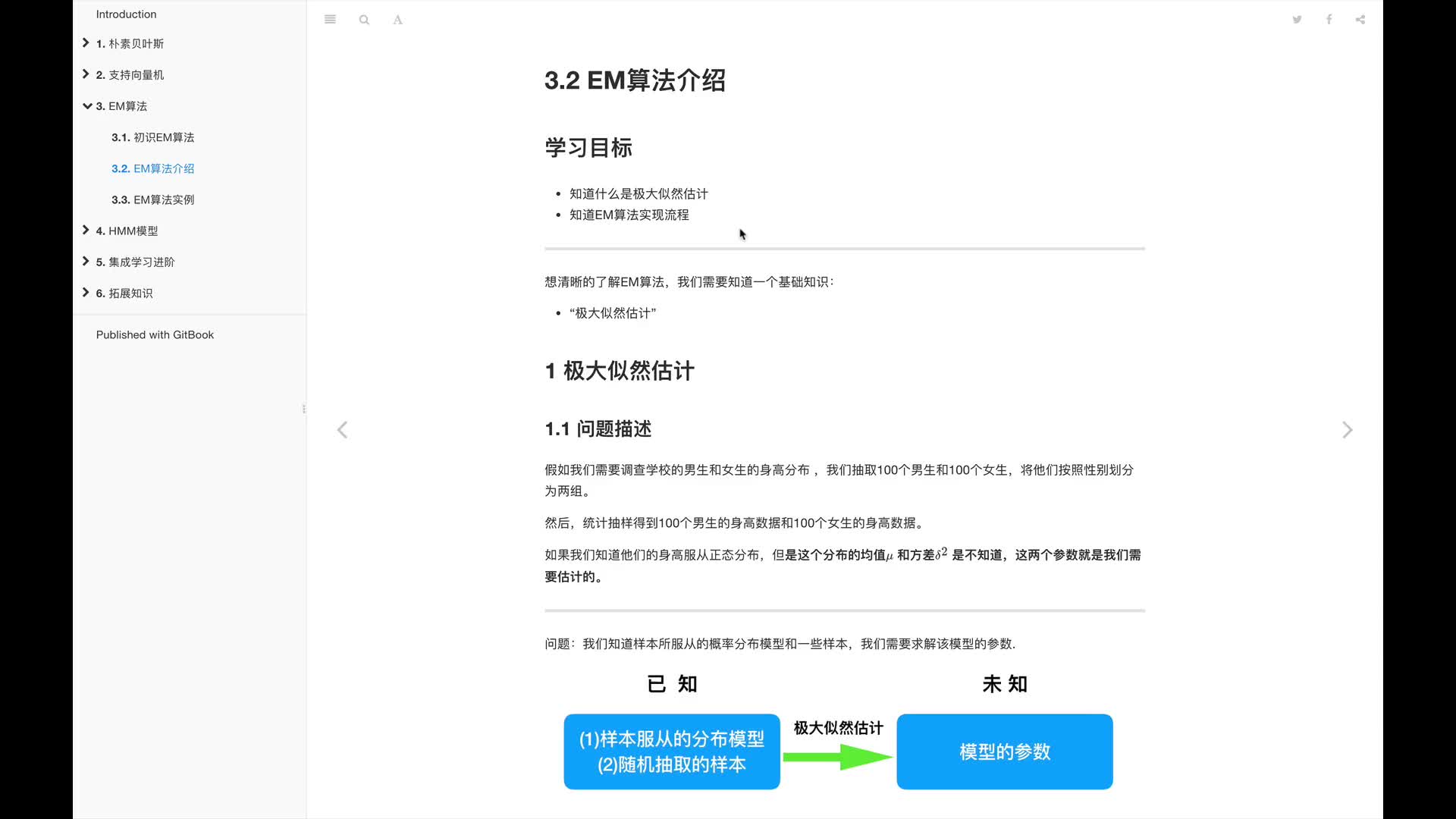#硬聲創作季  人工智能基礎—機器學習入門完整版教程：2.EM算法介紹