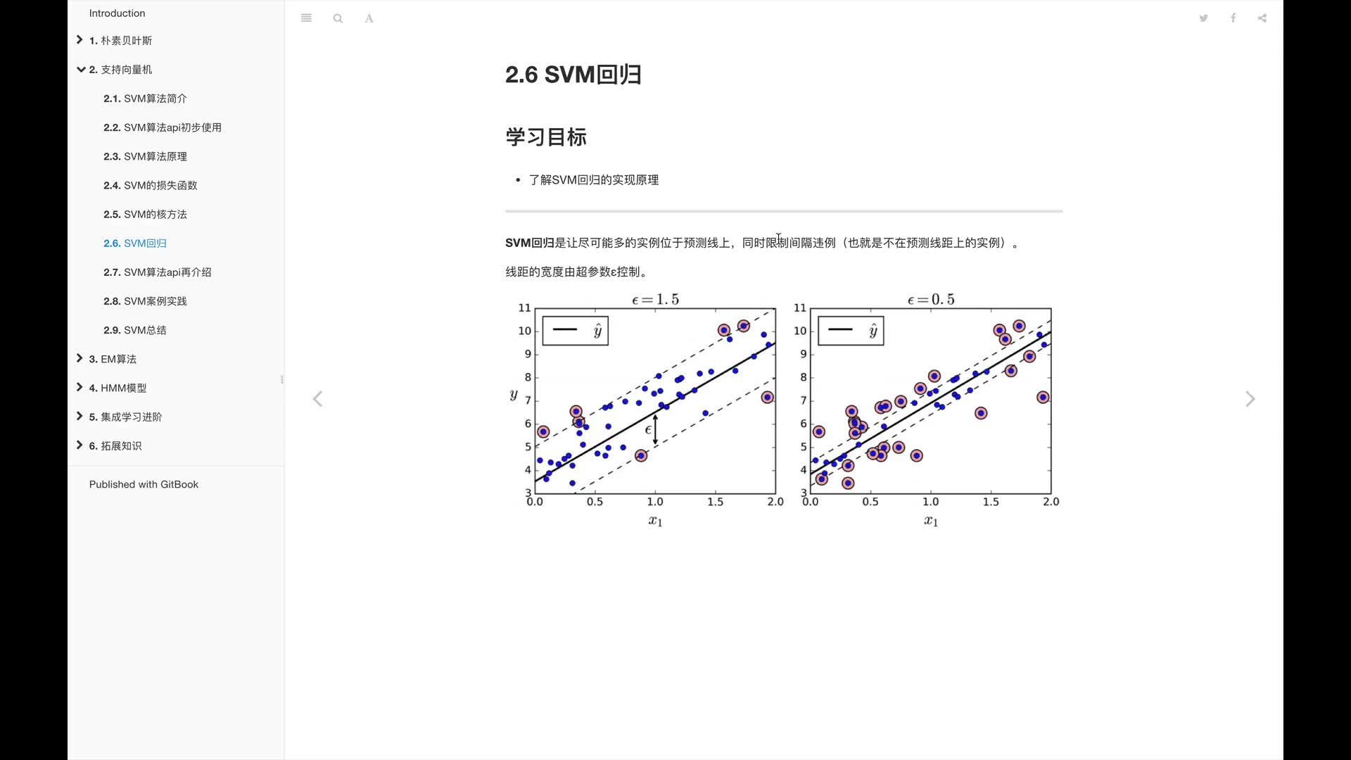 #硬声创作季  人工智能基础—机器学习入门完整版教程：7.SVM回归介绍