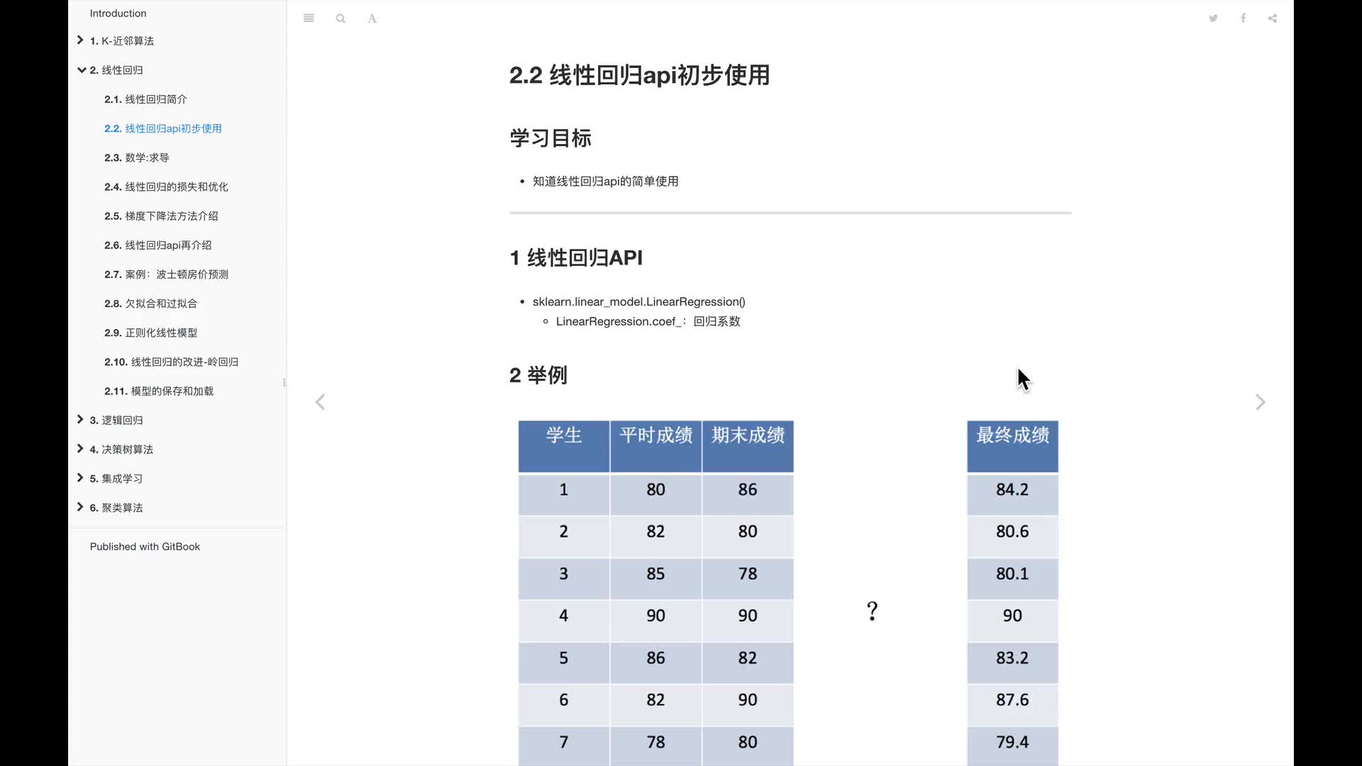 #硬聲創(chuàng)作季  人工智能基礎(chǔ)—機器學(xué)習(xí)入門完整版教程：7.初始線性回歸api