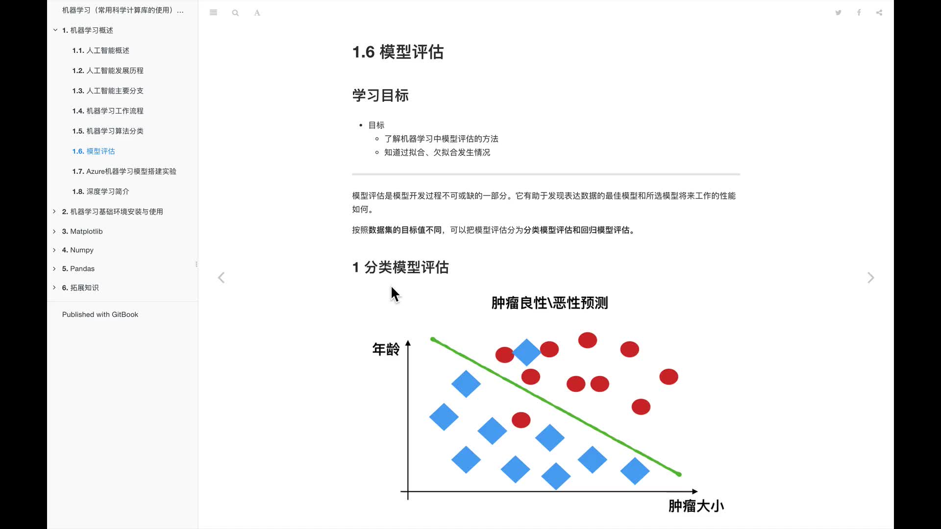 #硬聲創作季  人工智能基礎—機器學習入門完整版教程：8.模型評估