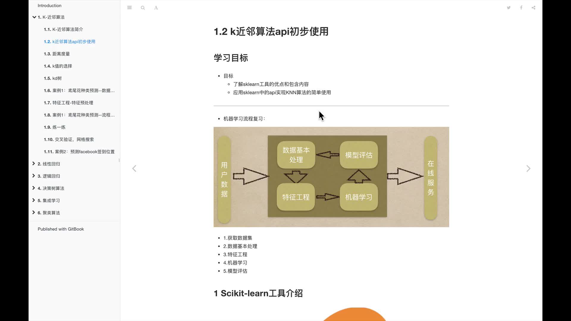 #硬声创作季  人工智能基础—机器学习入门完整版教程：2.K近邻算法api初步使用