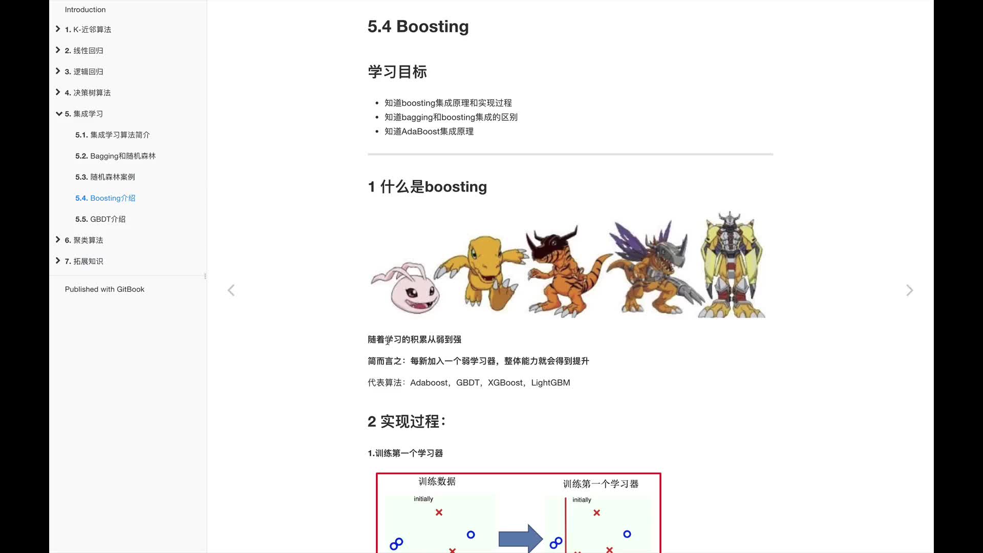 #硬聲創(chuàng)作季  人工智能基礎(chǔ)—機(jī)器學(xué)習(xí)入門完整版教程：13.boosting介紹