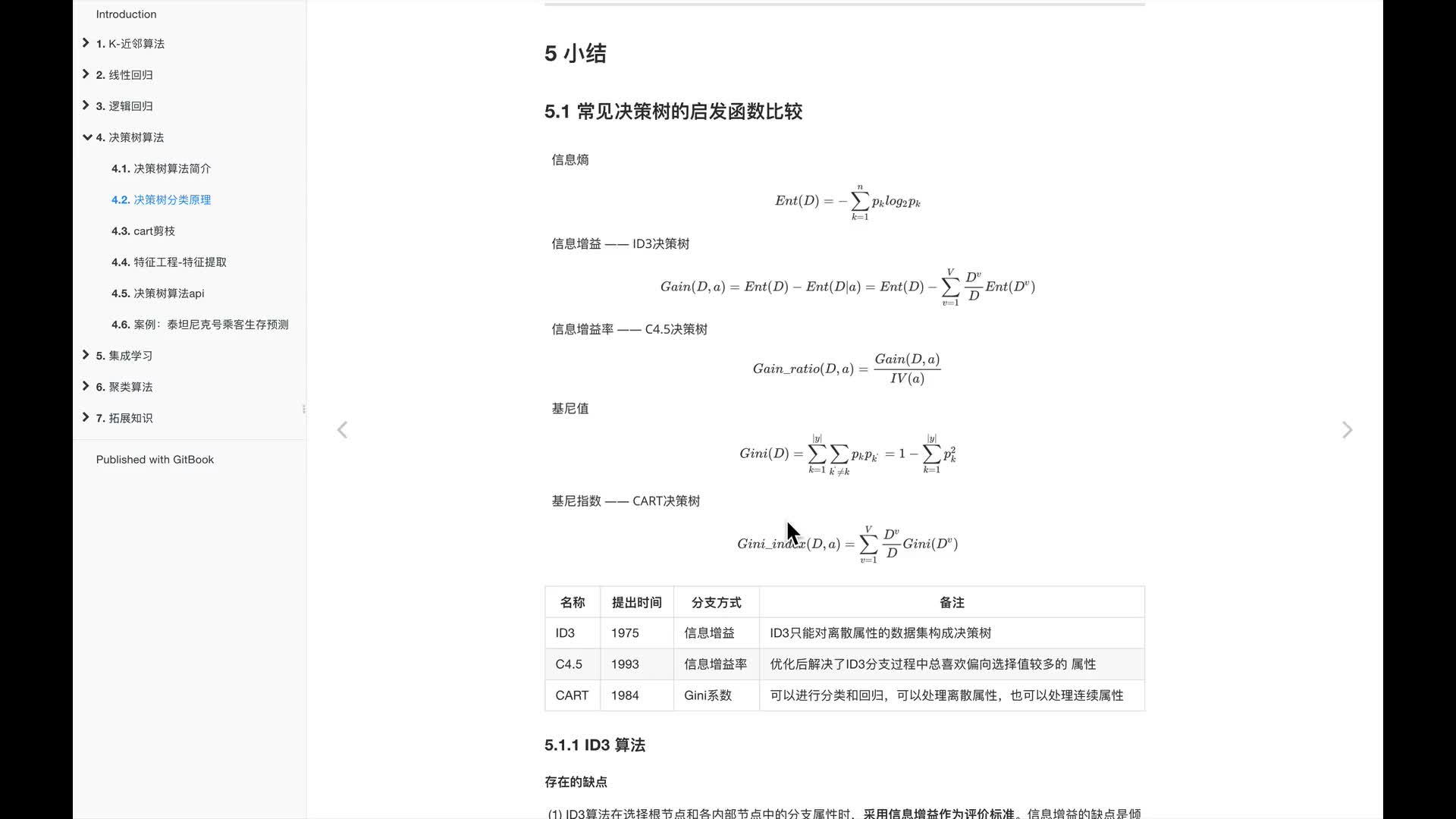 #硬聲創作季  人工智能基礎—機器學習入門完整版教程：13.決策樹劃分原理小結