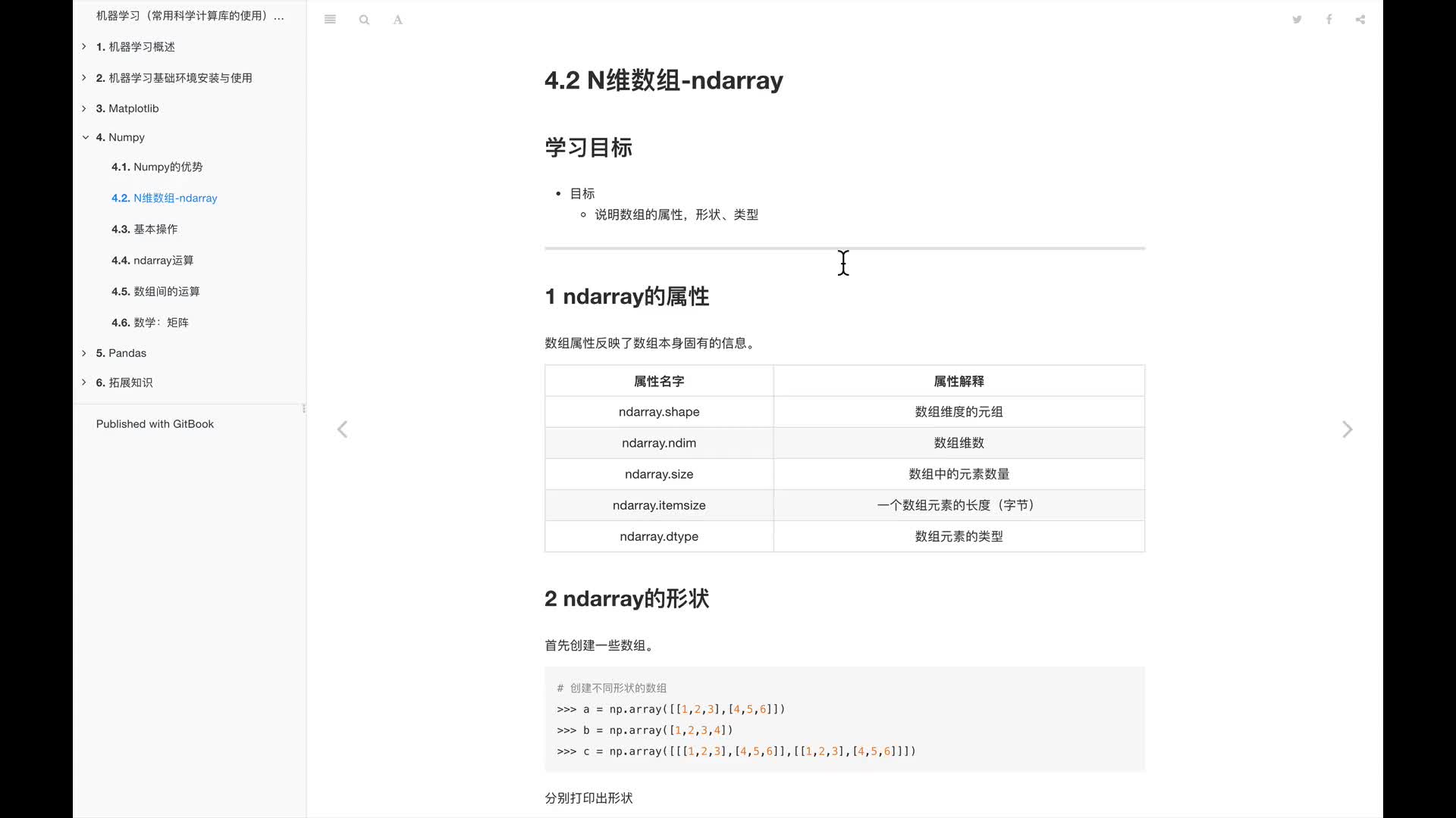 #硬聲創(chuàng)作季  人工智能基礎(chǔ)—機(jī)器學(xué)習(xí)入門(mén)完整版教程：7.ndarray介紹