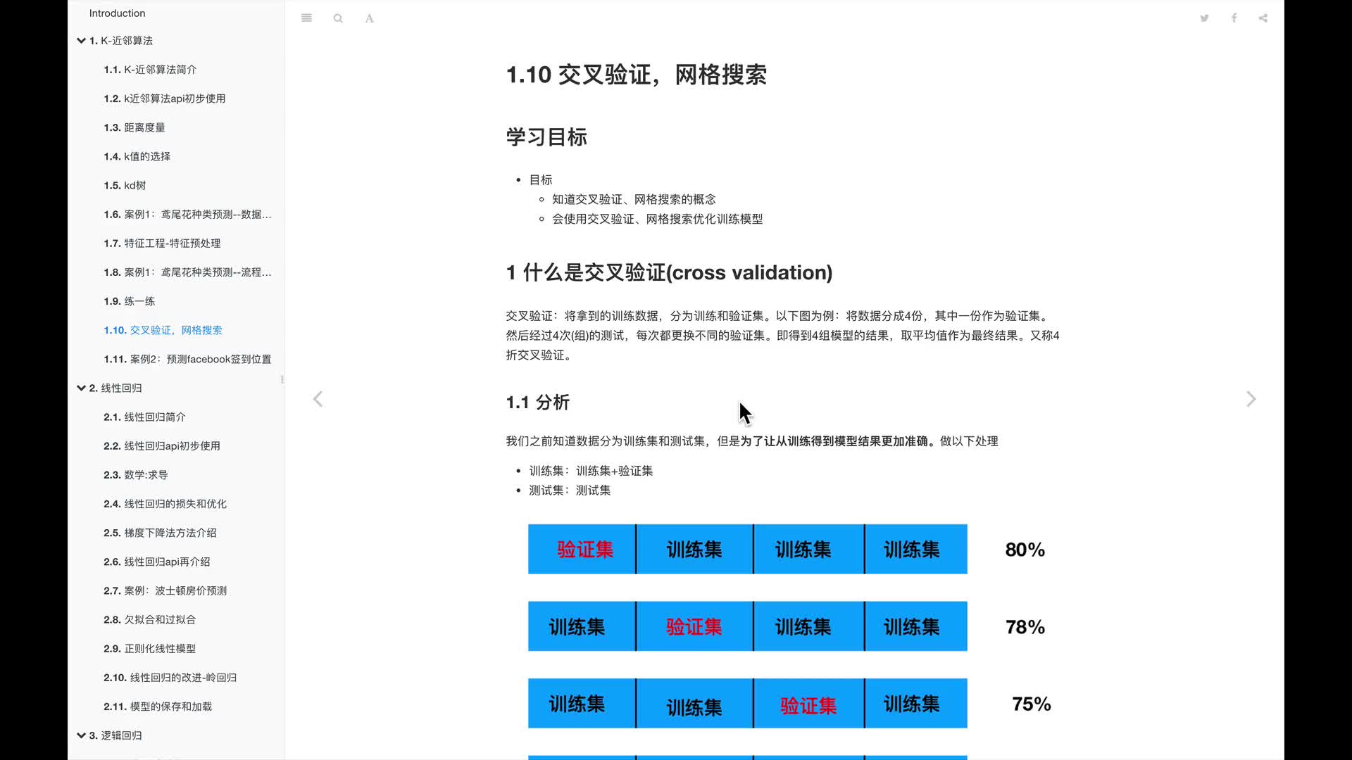 #硬聲創(chuàng)作季  人工智能基礎—機器學習入門完整版教程：14.交叉驗證、網格搜索概念介紹
