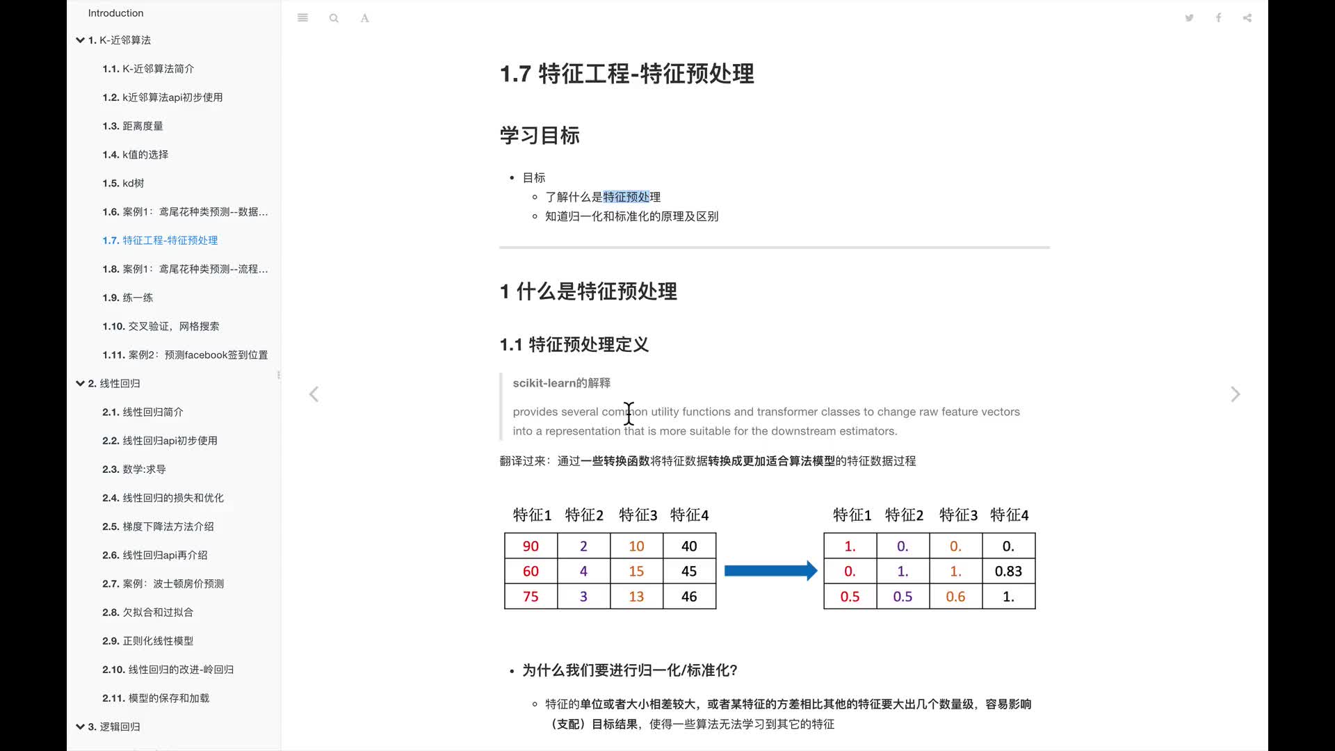 #硬聲創作季  人工智能基礎—機器學習入門完整版教程：10.特征預處理簡介