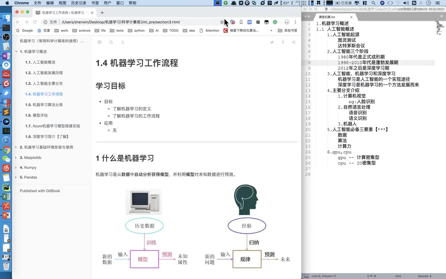 #硬聲創作季  深度學習：5 人工智能工作流程概述