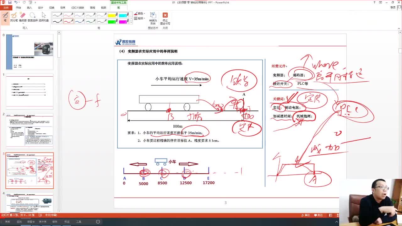 #硬声创作季 #变频器 变频器入门到熟练使用-01.变频器控制概述-3