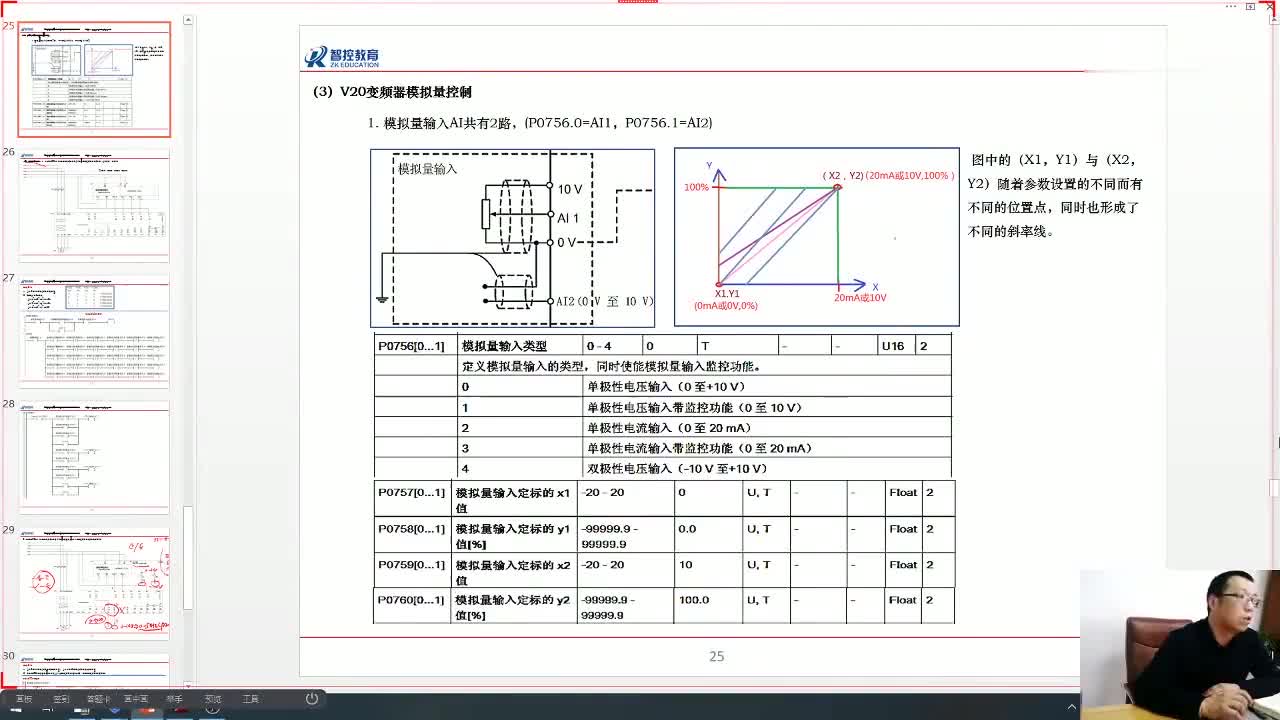 #硬聲創作季 #變頻器 變頻器入門到熟練使用-05.變頻器（V20）多段速與模擬量速度控制講解-5