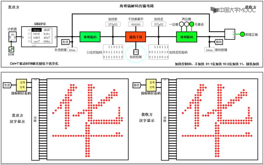 #硬声创作季  硬件系统设计（基于Logisim）：3.3 海明编码设计实验2