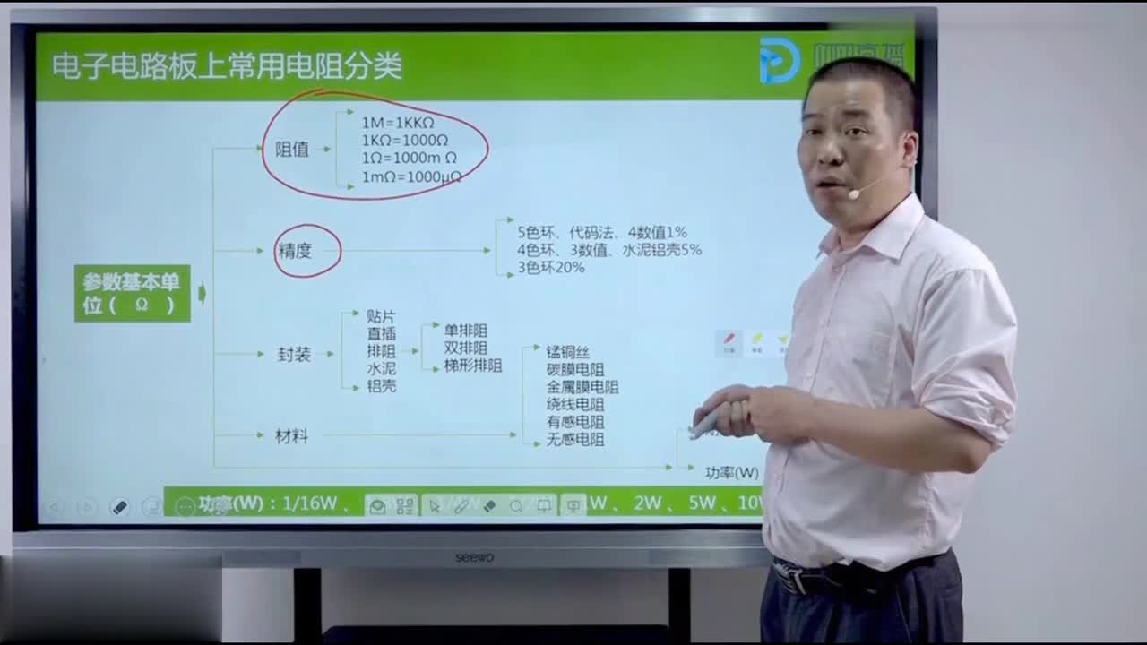 #硬聲創(chuàng)作季 #變頻器 電子技術(shù)與測量-01.01.認清線路板上的電阻和電阻參數(shù)-3