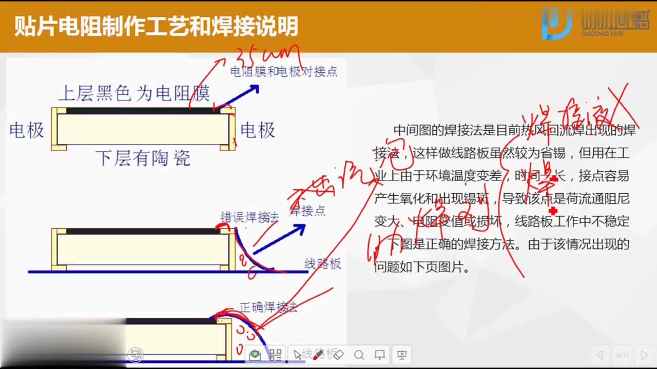 #硬声创作季 #变频器 电子技术与测量-01.04.各种类型的电阻焊接工艺要求和在线路板上不拆下的测量方法-2