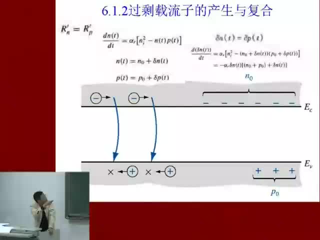 【电子】半导体物理-半导体中的非平衡过剩载流子6 #硬声创作季 