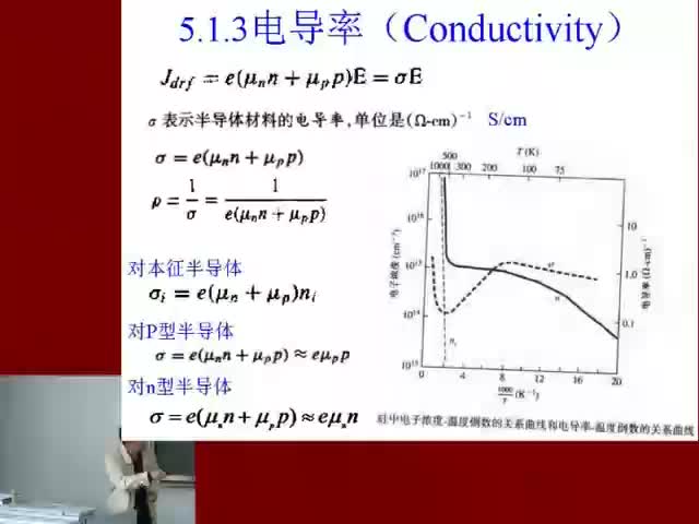 【电子】半导体物理-载流子输运现象9 #硬声创作季 