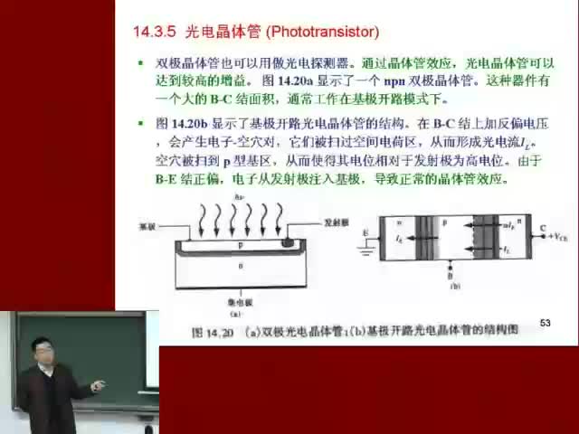 【电子】半导体物理-半导体光器件5 #硬声创作季 