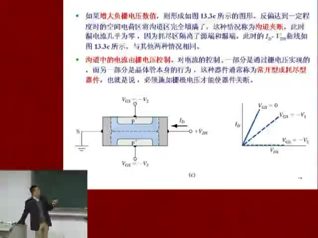 【电子】半导体物理-结型场效应晶体管2 #硬声创作季 