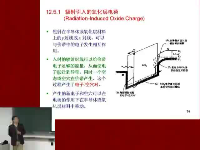 【电子】半导体物理-金属-氧化物-半导体场效应晶体管基础25 #硬声创作季 