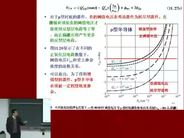 【电子】半导体物理-金属-氧化物-半导体场效应晶体管基础6 #硬声创作季 