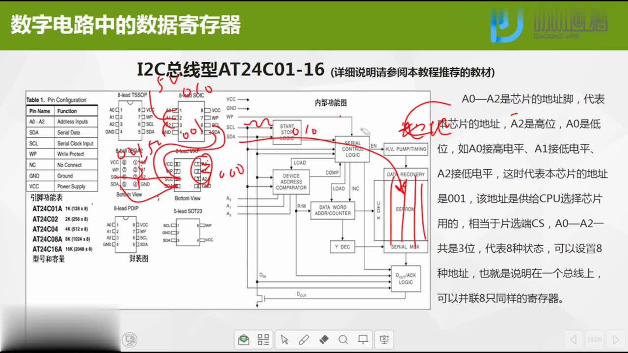 #硬声创作季 #变频器 电子技术与测量-07.02.数字电路中的数据寄存器02-2