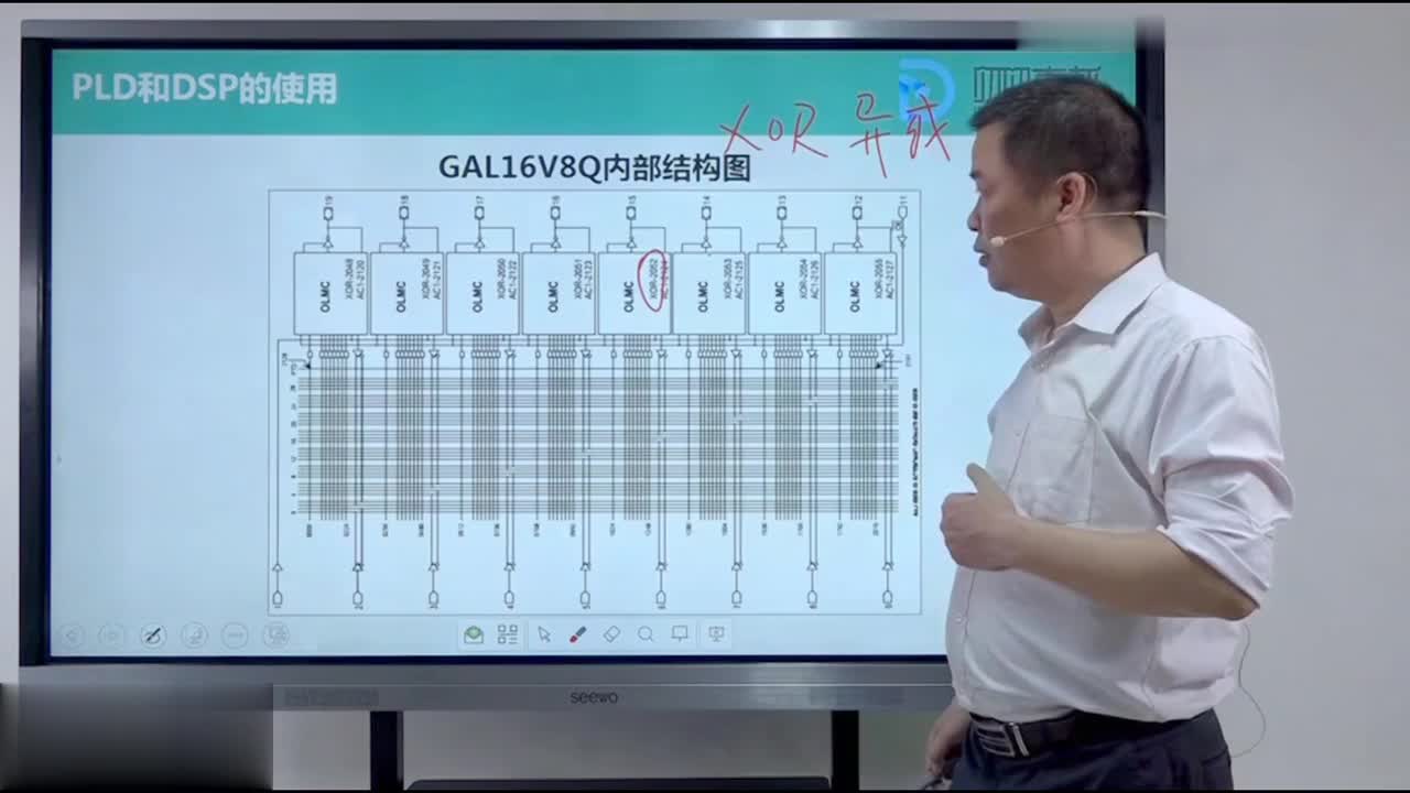 #硬聲創(chuàng)作季 #變頻器 電子技術(shù)與測(cè)量-07.05.PLD和DSP的使用-2