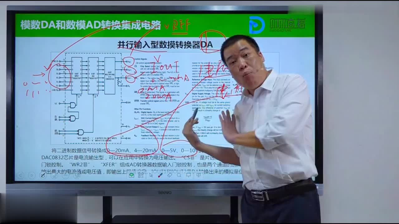 #硬聲創(chuàng)作季 #變頻器 電子技術(shù)與測(cè)量-07.07.模數(shù)AD和數(shù)模DA轉(zhuǎn)集成電路-3