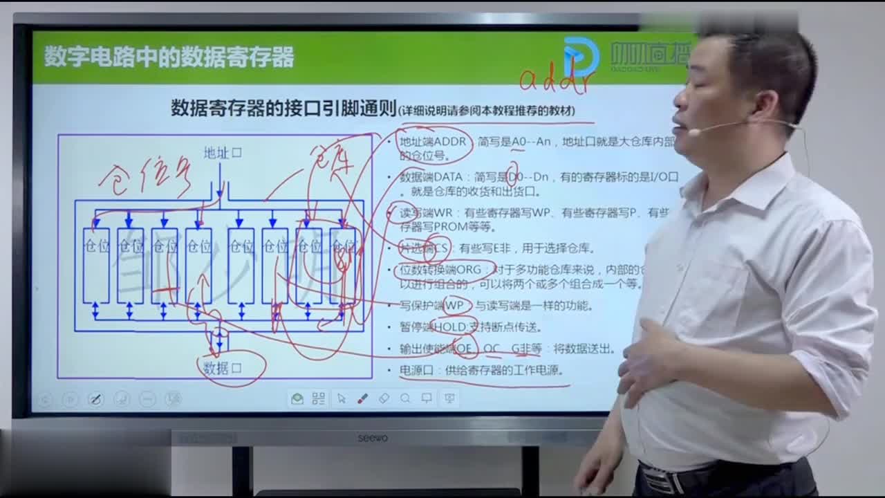 #硬聲創(chuàng)作季 #變頻器 電子技術(shù)與測量-07.01.數(shù)字電路中的數(shù)據(jù)寄存器01-2