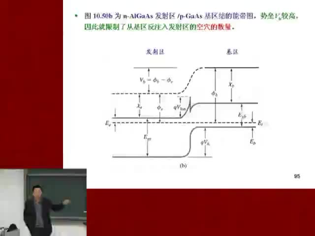 【电子】半导体物理-双极晶体管16 #硬声创作季 