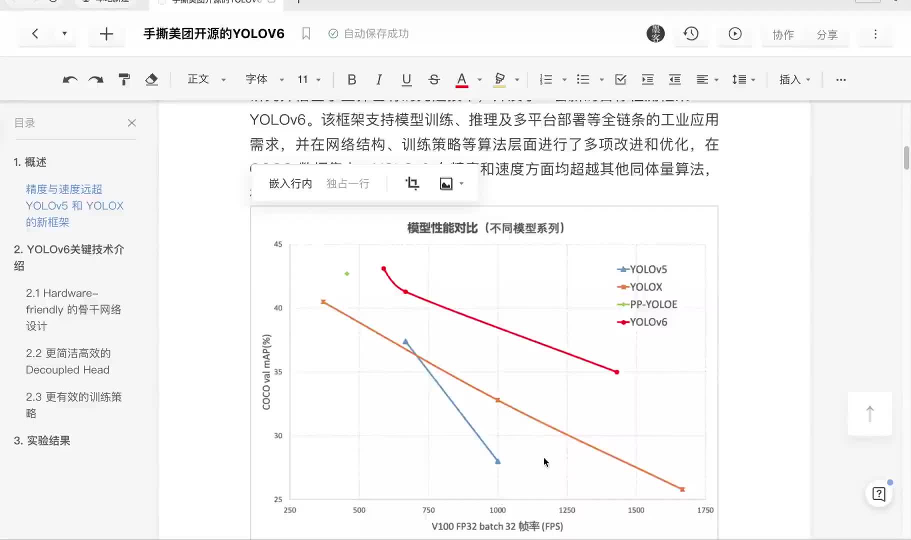 #硬聲創作季  AI教程：1. 1. 1. 第一章-YOLO6的介紹