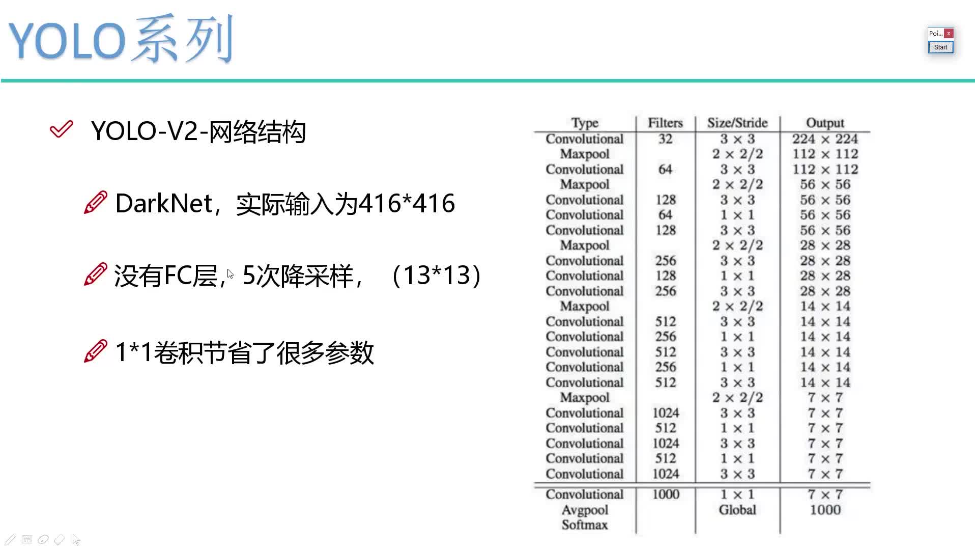 #硬聲創(chuàng)作季  AI教程：19. 14. 3-架構(gòu)細節(jié)解讀