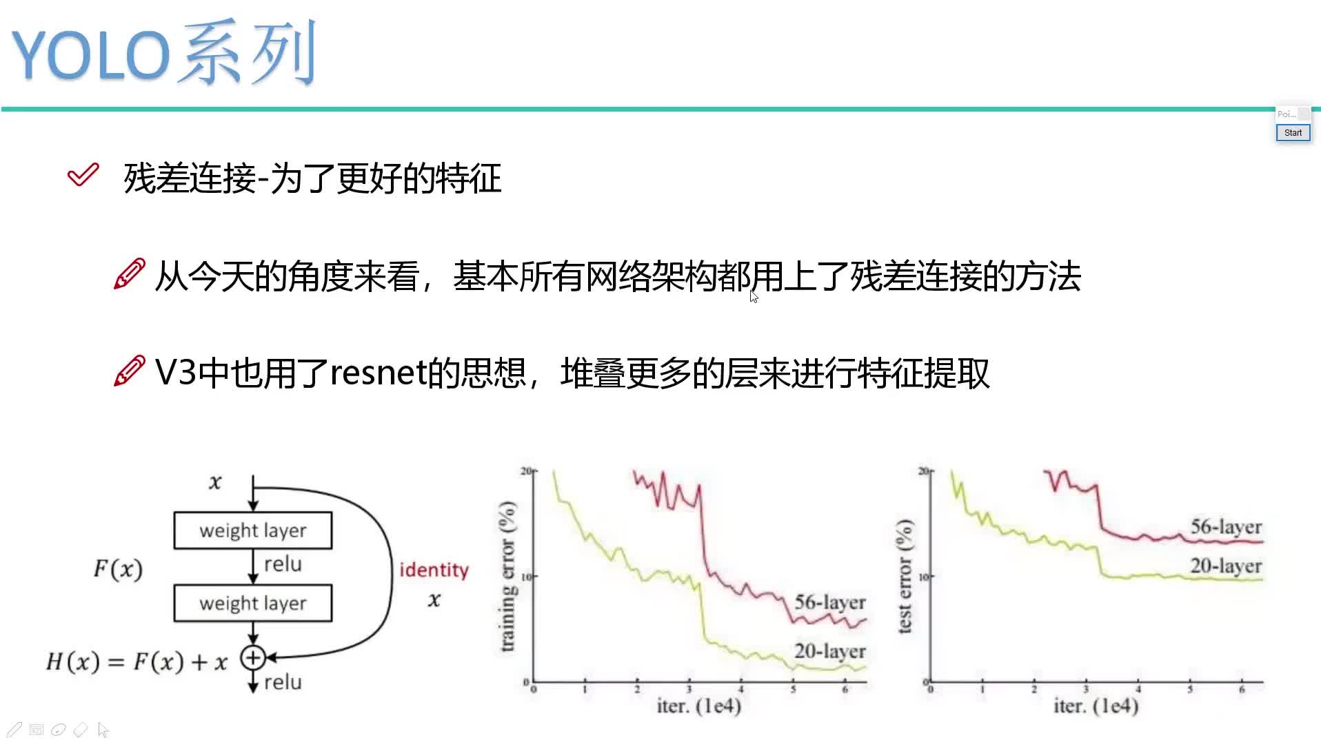 #硬聲創作季  AI教程：28. 23. 4-殘差連接方法解讀