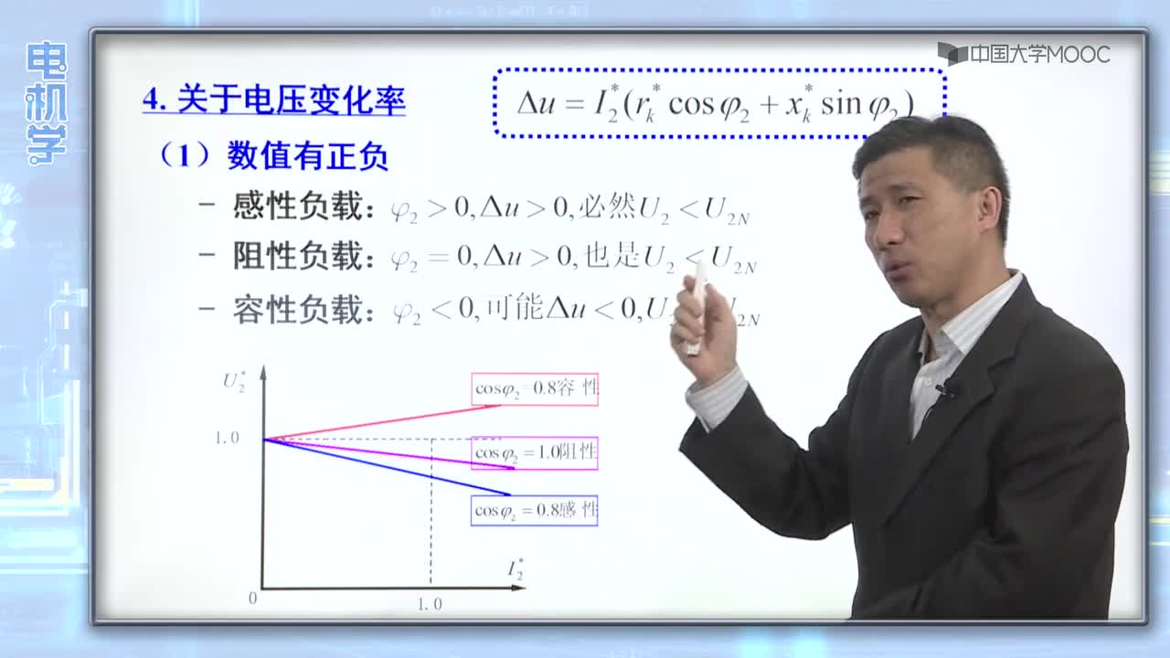 #硬聲創(chuàng)作季 #電機學(xué) 電機學(xué)-02.11 變壓器的外特性-2