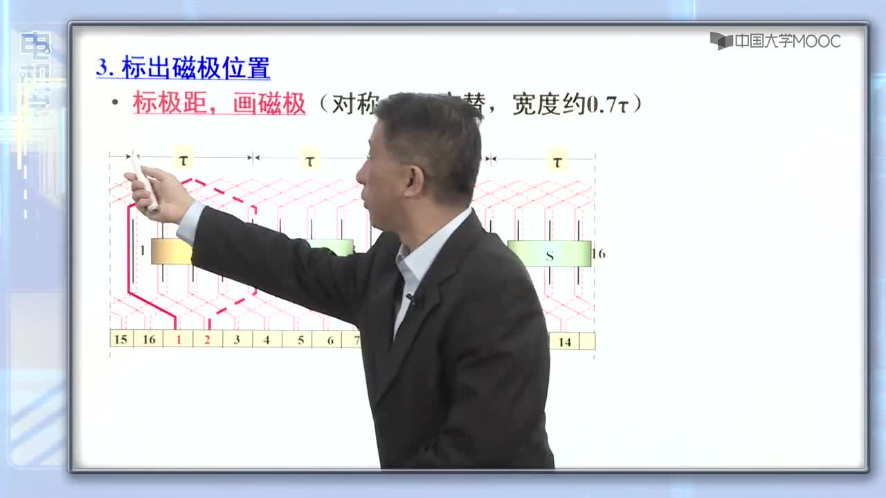 #硬聲創(chuàng)作季 #電機(jī)學(xué) 電機(jī)學(xué)-03.05 直流電機(jī)雙層單疊繞組-2