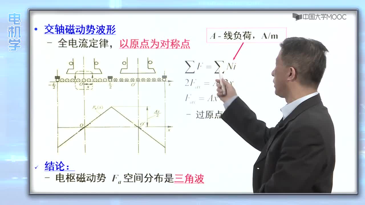 #硬聲創(chuàng)作季 #電機(jī)學(xué) 電機(jī)學(xué)-03.07 直流電機(jī)的負(fù)載磁場-2
