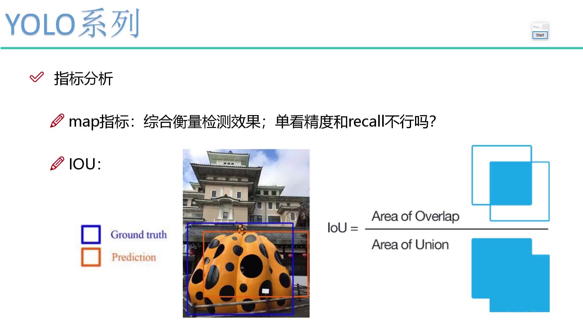 #硬聲創作季  AI教程：9. 4. 3-IOU指標計算