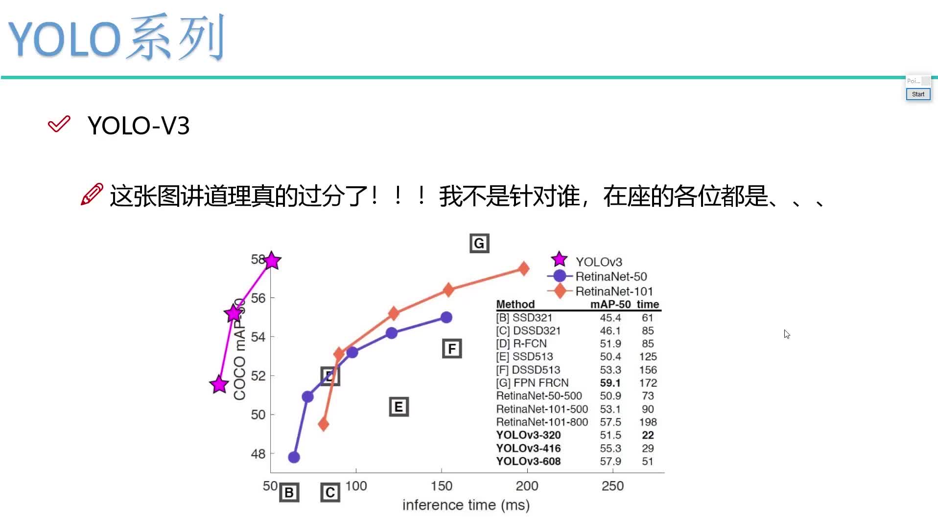 #硬聲創作季  AI教程：25. 20. 1-V3版本改進概述
