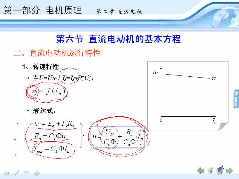 #硬声创作季 #电机与拖动 电机与拖动-02.06直流电动机的基本方程-3