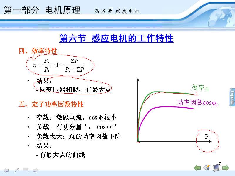 #硬聲創(chuàng)作季 #電機與拖動 電機與拖動-05.05感應電機的轉矩-轉差率曲線,感應電機的工作特性-3