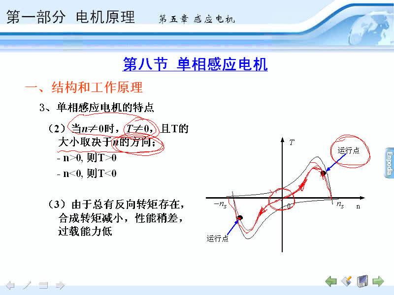 #硬聲創(chuàng)作季 #電機與拖動 電機與拖動-05.08單相感應(yīng)電機-3