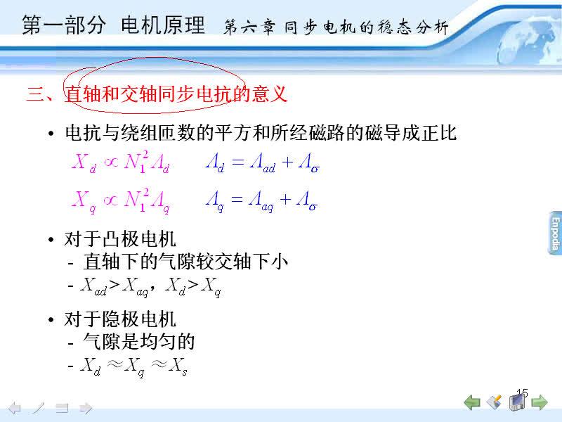 #硬聲創(chuàng)作季 #電機(jī)與拖動(dòng) 電機(jī)與拖動(dòng)-06.04凸極同步發(fā)電機(jī)的電壓方程,同步發(fā)電機(jī)的功率方程和轉(zhuǎn)矩方程-4
