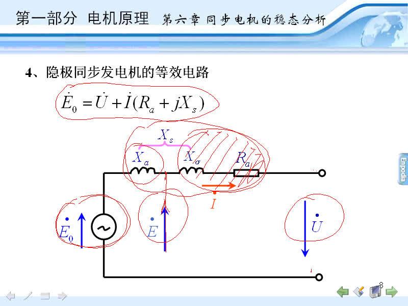 #硬声创作季 #电机与拖动 电机与拖动-06.03隐极同步发电机的电压方程,相量图-3