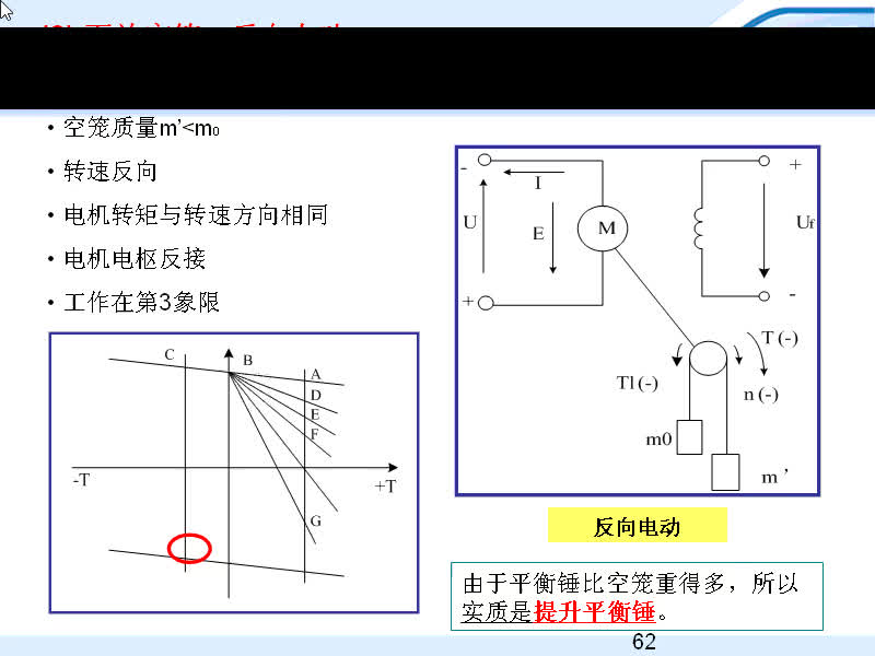 #硬聲創(chuàng)作季 #電機(jī)與拖動(dòng) 電機(jī)與拖動(dòng)-08.03直流他勵(lì)電動(dòng)機(jī)的各種工作狀態(tài)(2)-1